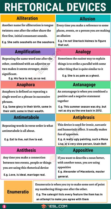 literary devices wikipedia|a rhetorical device uses language to.